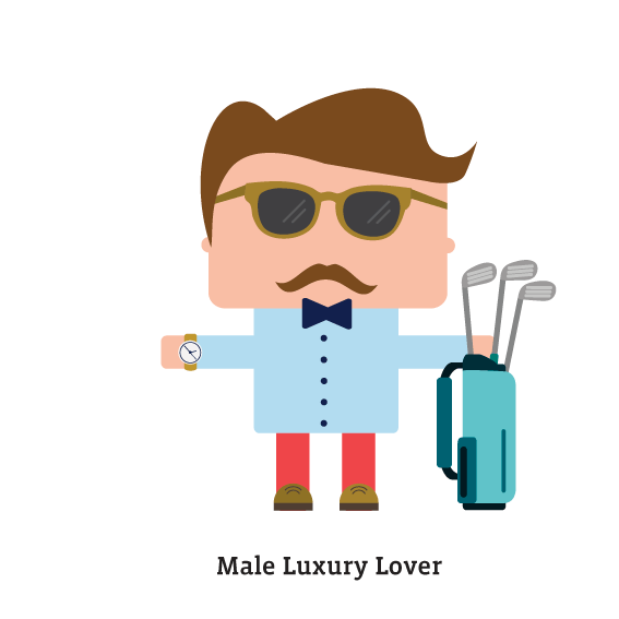 IZI's-Male Luxury lover