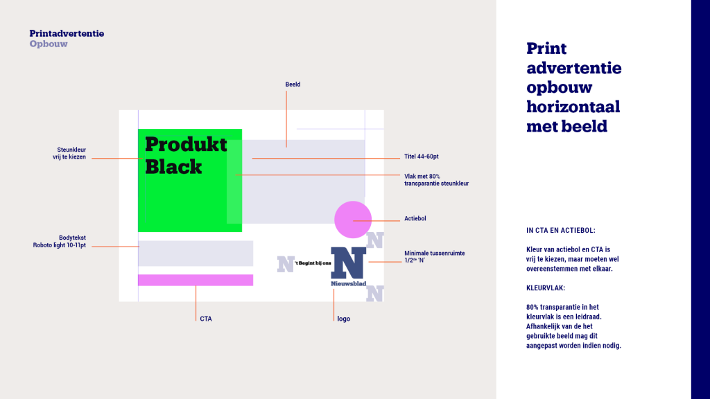 HUISSTIJLGIDS_NIEUWSBLAD_Design Studio-1b